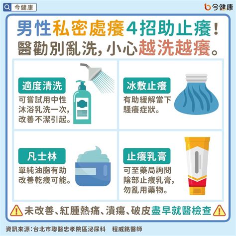 陰毛好癢|男性私密處癢如何止癢？亂洗小心越洗越癢！醫教正確觀念